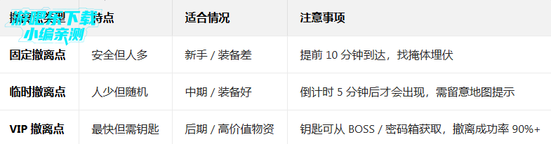 �����������ʷ������������°汾2026(PUBG MOBILE)