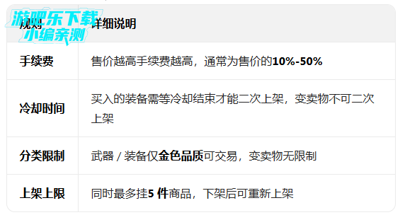 �����������ʷ��ٷ�����2026���°�(PUBG MOBILE)