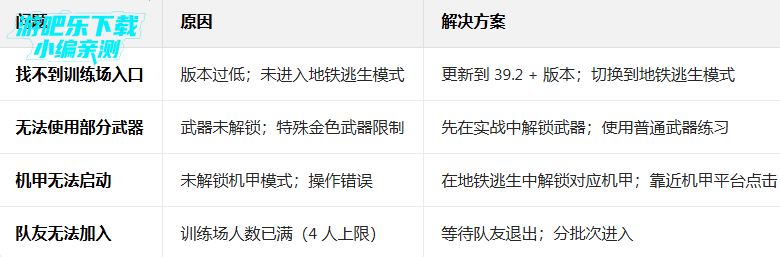 ���������ƽ����Ϸ(���ò˵�)2026