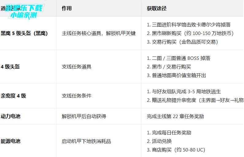 ���������ƽ����Ϸ(���ò˵�)2026