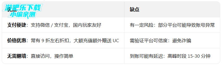 �̼�ս�����ʷ��ƽ�����ò˵�