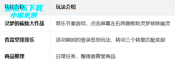 东方归言录2026最新版 东方归言录2026最新版