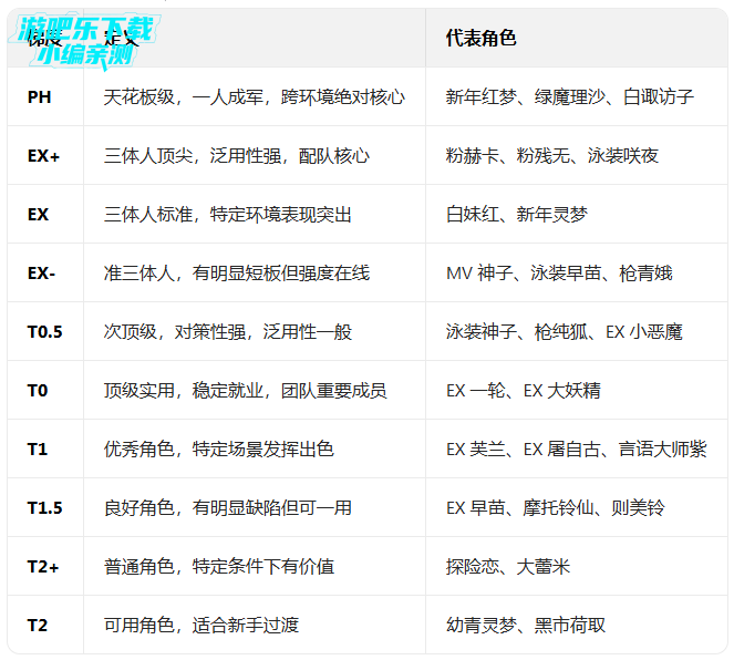 东方归言录2026最新版 东方归言录2026最新版