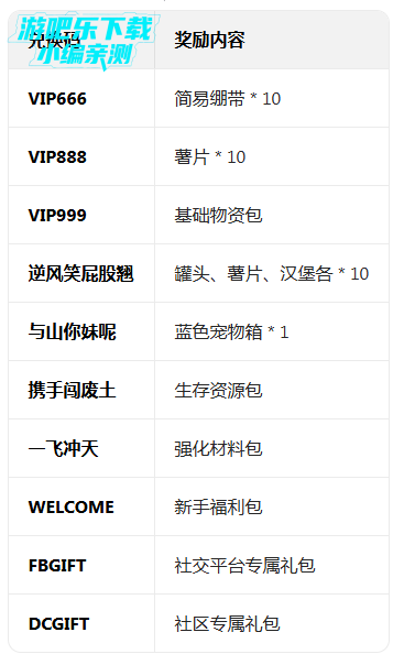 ����Σ�����°�����