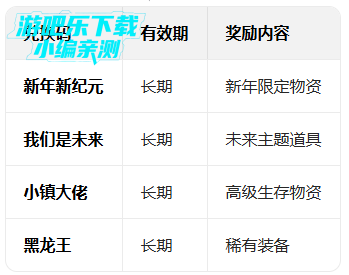 ����Σ�����°�����