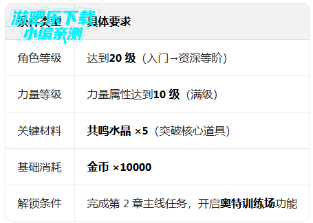 奥特曼热血英雄九游版 奥特曼热血英雄九游版