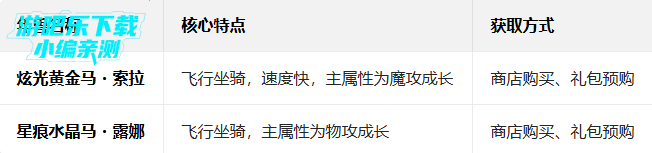 ħ��ڴ���ٷ���ͨ������