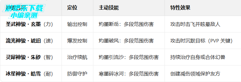 ħ��ڴ���ٷ���ͨ������