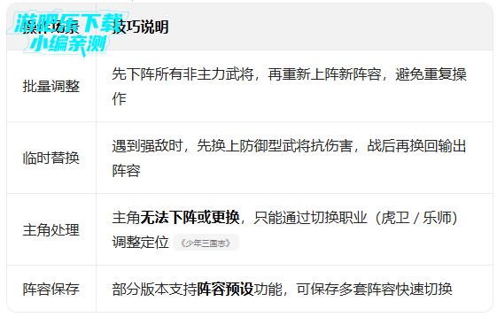少年三国志最新版本下载 少年三国志最新版本下载