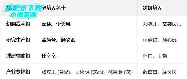 ��ǰ���������°�