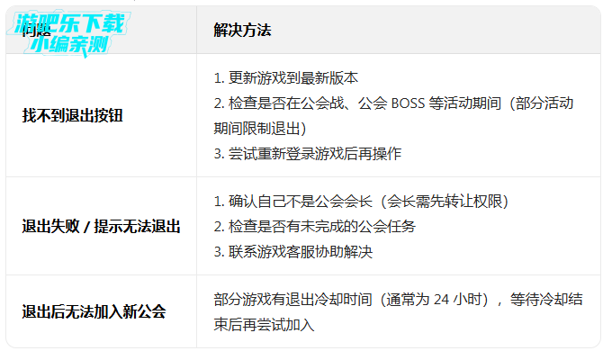 ��â��ս�ǹٷ�������