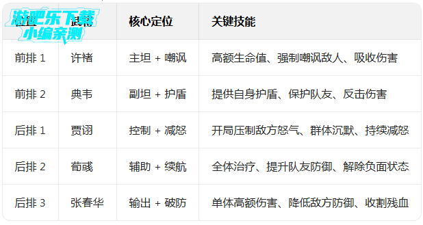 �������¹ٷ���