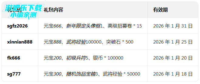 ����ս�ͷ��������������عٷ����°�