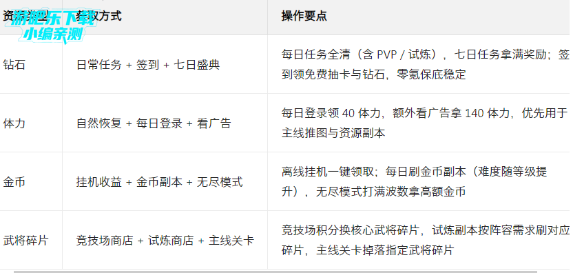 Ӣ���������ιٷ���