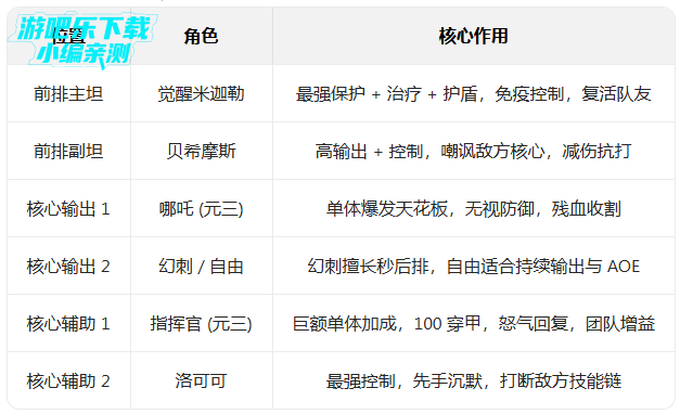 双生幻想手游 双生幻想手游