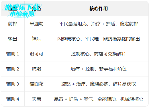 双生幻想手游 双生幻想手游