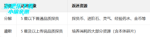 双生幻想手游 双生幻想手游