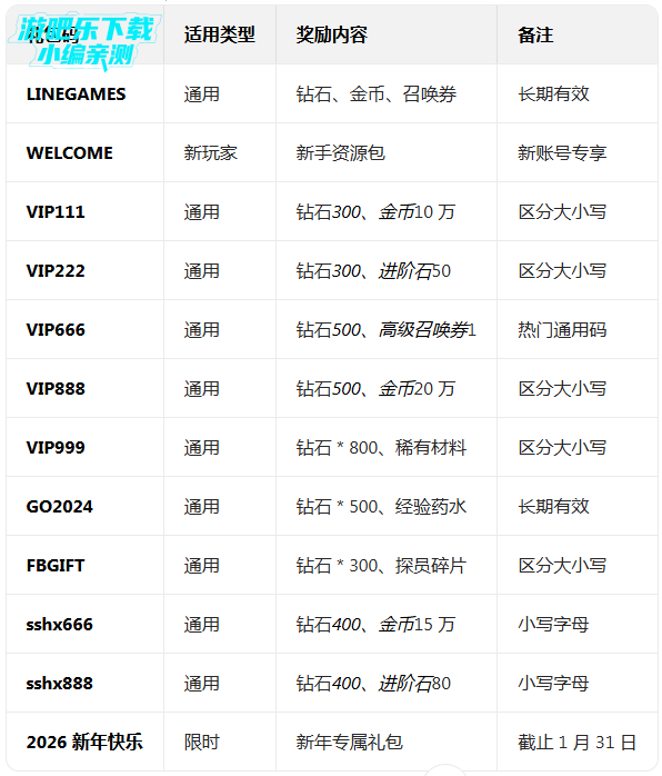 ˫�������������ذ�װ���°汾