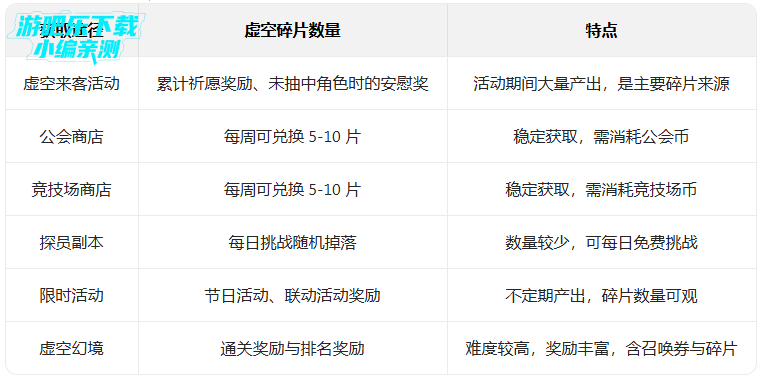 ˫�������������ذ�װ���°汾