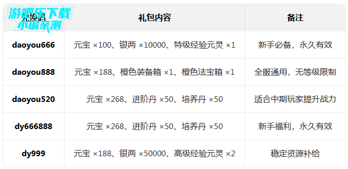 ����������0.1�����°汾