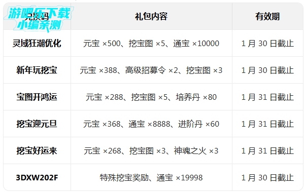 ����������0.1�����°汾