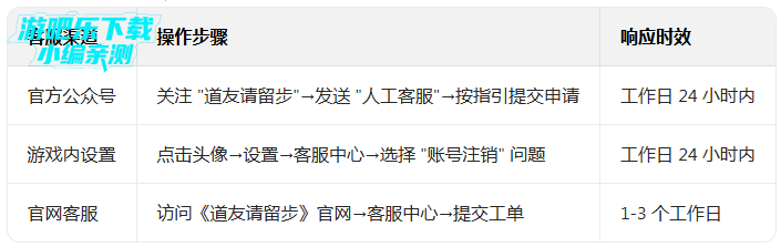 ����������0.1�����°汾