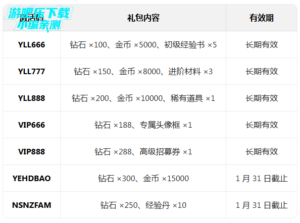 叶罗丽手游官方版 叶罗丽手游官方版