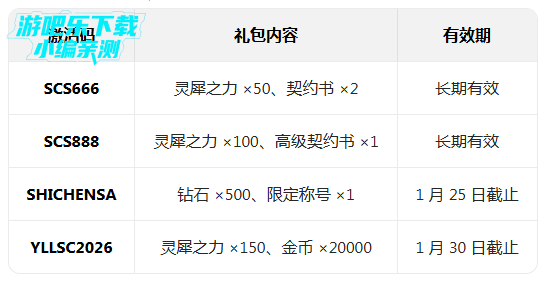 叶罗丽手游官方版 叶罗丽手游官方版