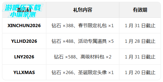 叶罗丽手游官方版 叶罗丽手游官方版