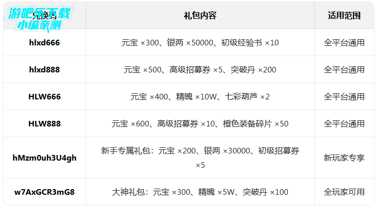 葫芦兄弟七子降妖免费版下载 葫芦兄弟七子降妖免费版下载