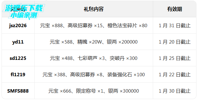 葫芦兄弟七子降妖免费版下载 葫芦兄弟七子降妖免费版下载