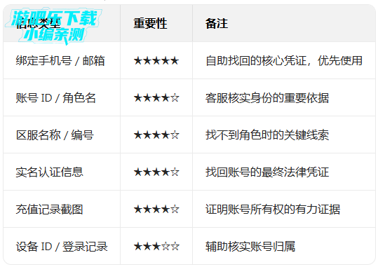 葫芦兄弟七子降妖免费版下载 葫芦兄弟七子降妖免费版下载