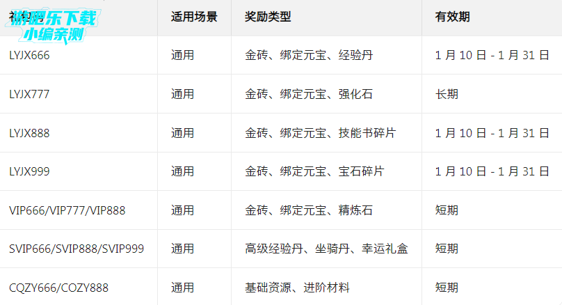 ����֮ҵ�ٷ�����