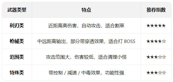 一击必中九游版 一击必中九游版