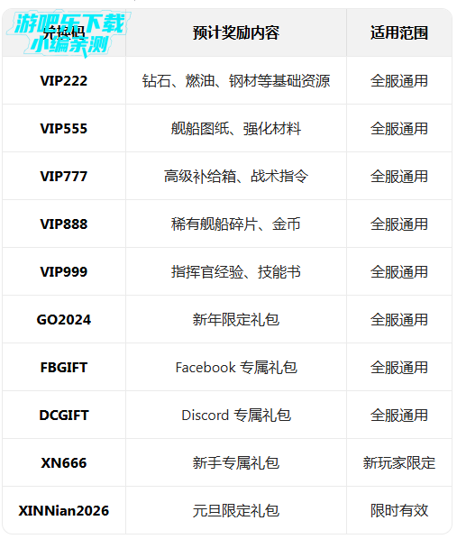 �ִ���ս�������°汾����