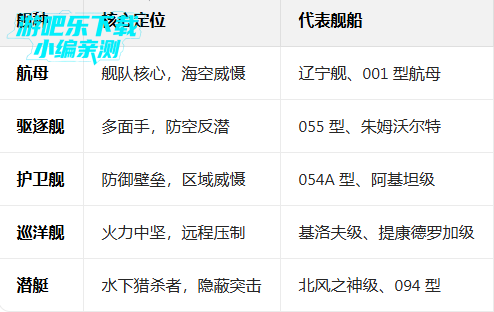 �ִ���ս�������°汾����