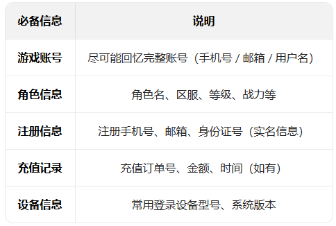 �ִ���ս���ξ�����������