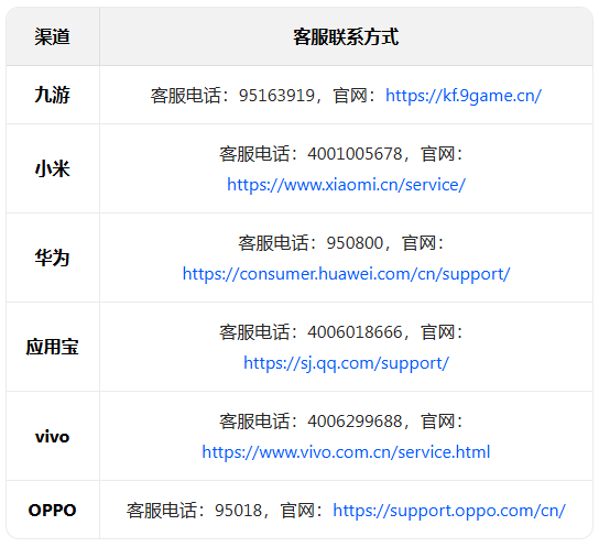 �ִ���ս���ξ�����������