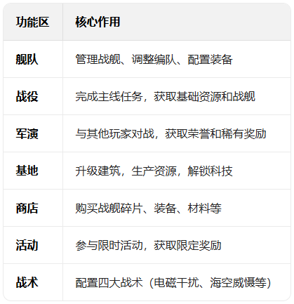 �ִ���ս���ξ�����������