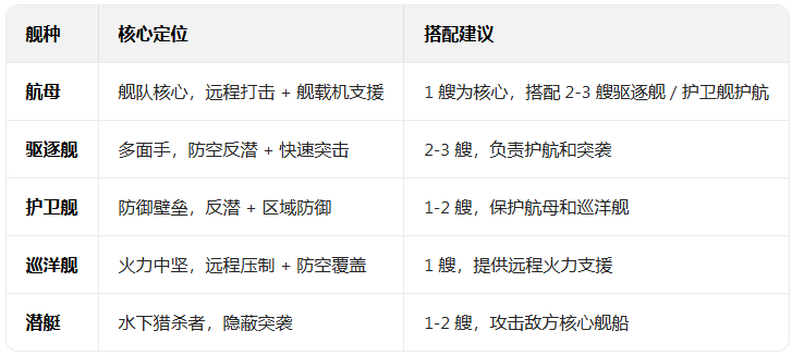 �ִ���ս���ξ�����������