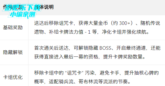 �Ʊ�������Ϸ�ٷ���