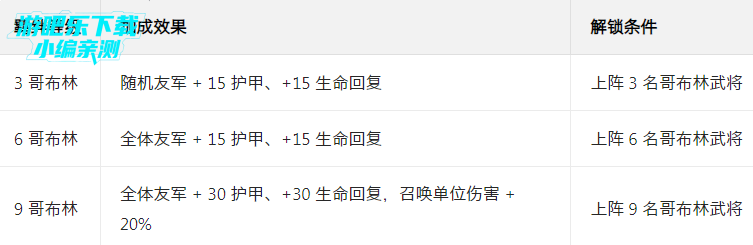 �Ʊ�������Ϸ�ٷ���