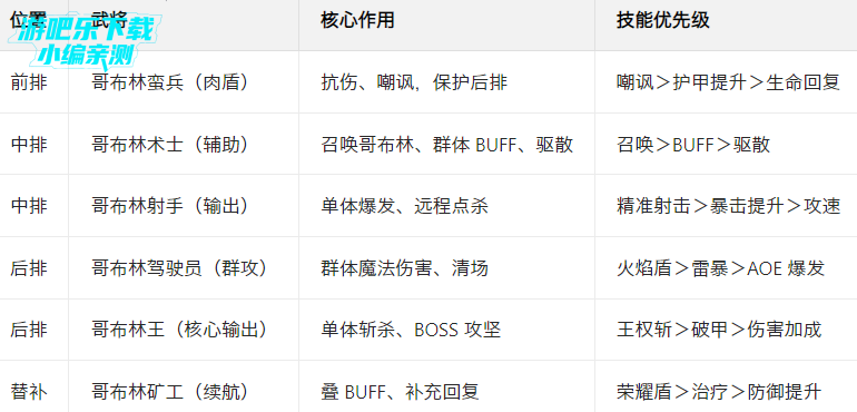 �Ʊ�������Ϸ�ٷ���