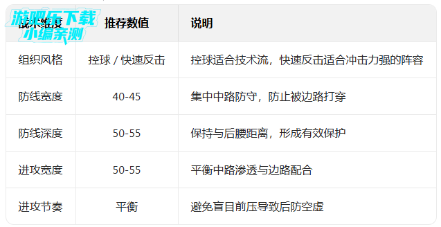 ʵ������2026���ι��ʷ��ٷ����°�(PES 2026)