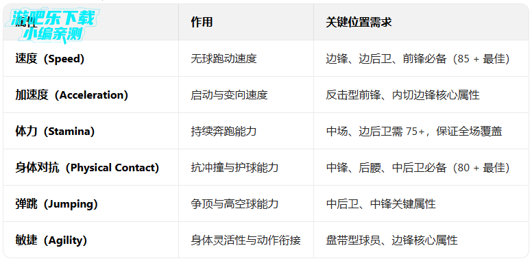 eFootball PES2026���°�