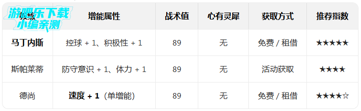 ʵ������2026���ι��ʷ��ٷ����°�(PES 2026)