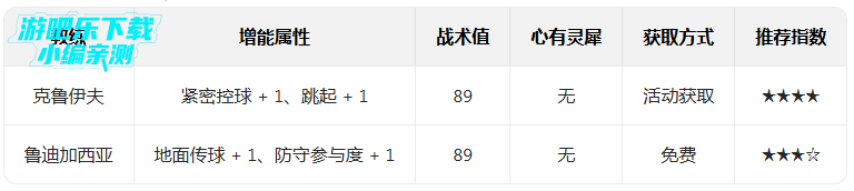 ʵ������2026���ι��ʷ��ٷ����°�(PES 2026)