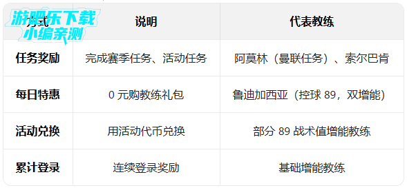 ʵ������2026���ι��ʷ��ٷ����°�(PES 2026)