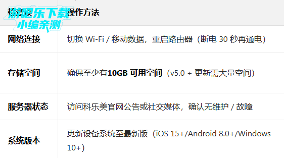 eFootball PES2026���°�