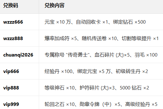 ����֮ս������������